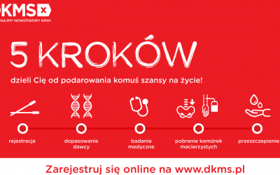 Potencjalnym Dawcą szpiku można zostać – nie wychodząc z domu! Rejestracja online