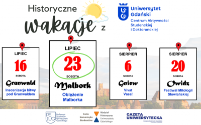 Oblężenie Malborka – druga wycieczka z cyklu „Historyczne wakacje z CASiD”